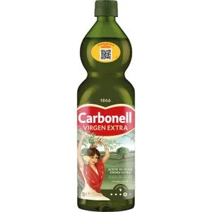 Consum