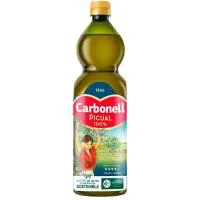 Caprabo