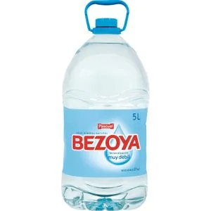 Consum