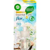 Airwick Elect Recambio Flor