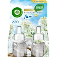 Ambientador Eléctrico Flor Airwick, Recambio 2 Uds