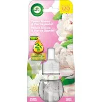 Ambientador Eléctrico Peonia AIR Wick. Recambio 1 Ud