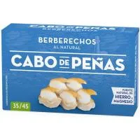 Caprabo