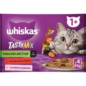 Consum