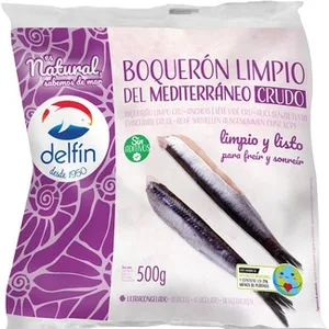 El Corte Inglés