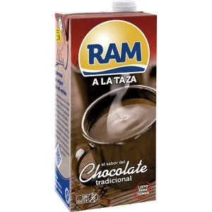 Consum
