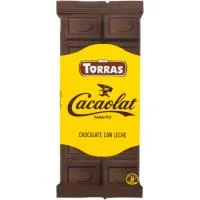 Caprabo