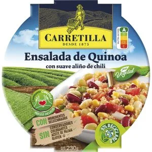 Consum