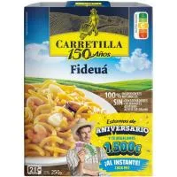 Caprabo