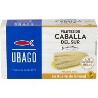Caprabo
