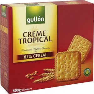 Consum