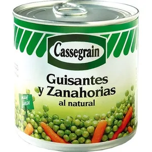 El Corte Inglés