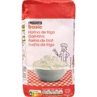 Caprabo