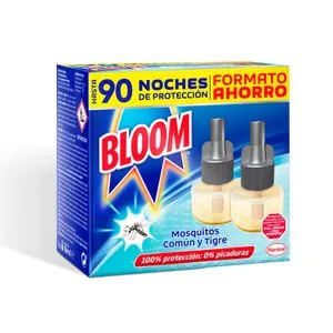 Consum