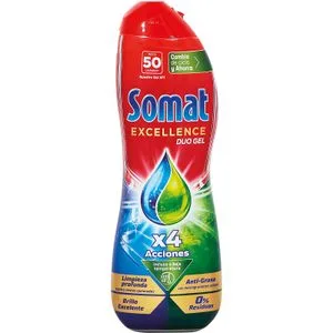 Consum