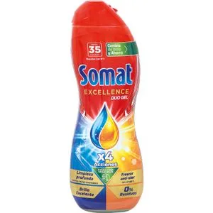 Consum