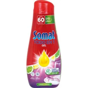 Consum