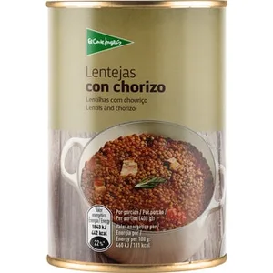 El Corte Inglés