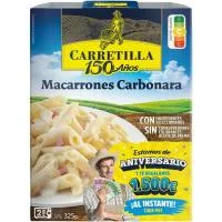 Caprabo