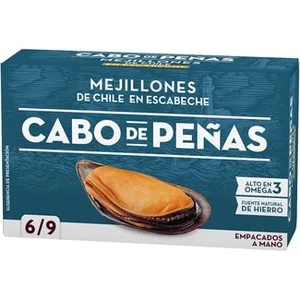 El Corte Inglés