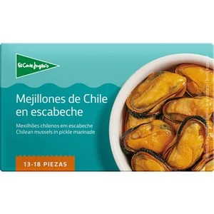 El Corte Inglés