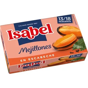 El Corte Inglés