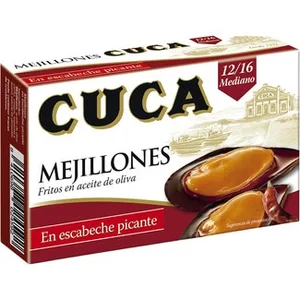 El Corte Inglés