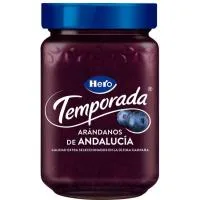 Caprabo