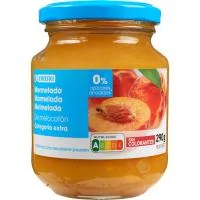 Caprabo