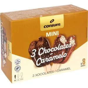 Consum