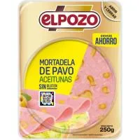 Caprabo