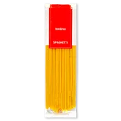BonArea
