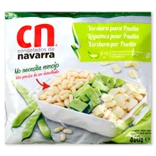 BonArea