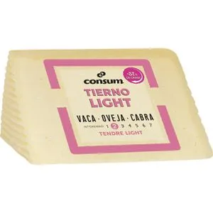 Consum