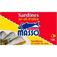 Caprabo