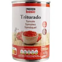 Caprabo