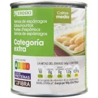 Caprabo