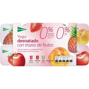El Corte Inglés